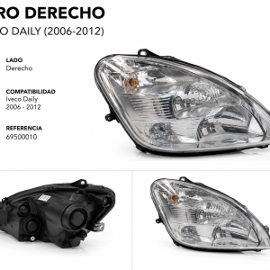 Faro Derecho Iveco Daily (2006-2012) | Ref. OEM 69500010