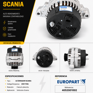 Alternador Scania EUROPART 24V 110A – Referencia 4052001002