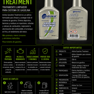 Ardina Gasoline Treatment 250 ml