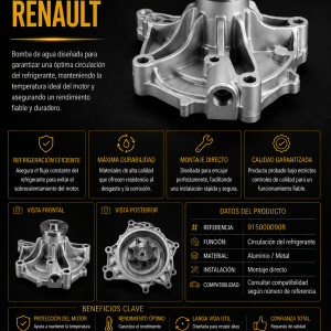 Bomba de Agua RENAULT | Ref. 9150000908