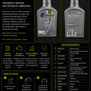 Ardina Dry Fuel 250 ml