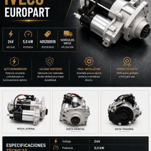 Alternador IVECO EUROPART 24V 5,0 kW – Referencia 405200016