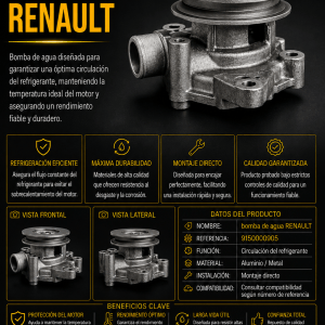 Bomba de Agua RENAULT | Ref. 9150000905