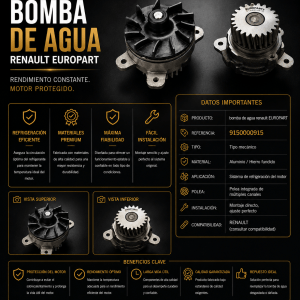 Bomba de Agua Renault EUROPART – Ref. 9150000915