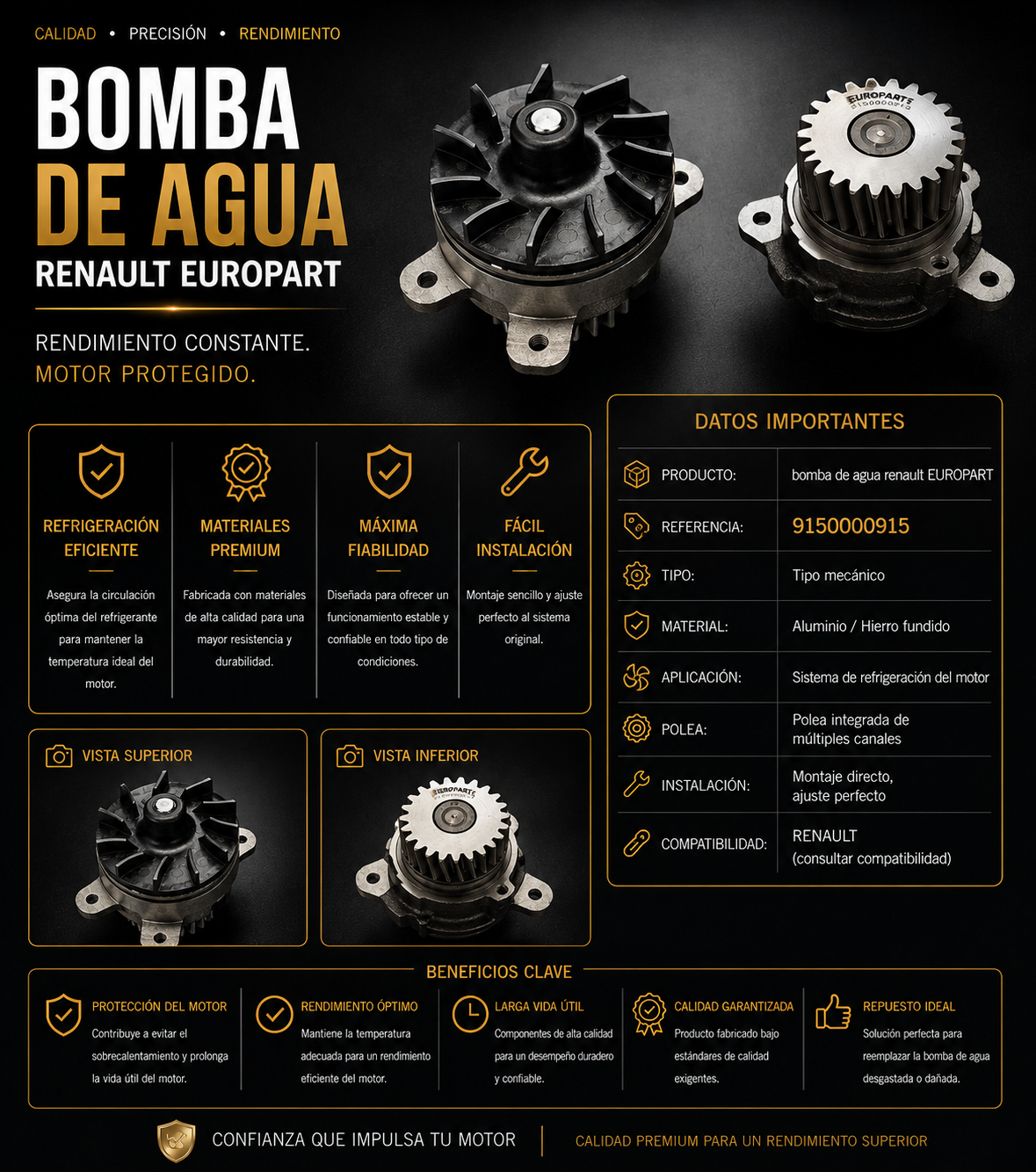 Bomba de Agua Renault EUROPART – Ref. 9150000915