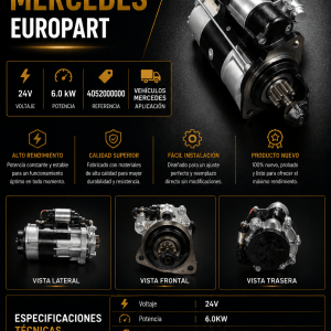 Alternador Mercedes EUROPART 24V 5,0 kW – Referencia 646-4052000004