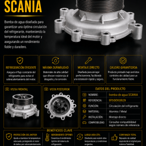 Bomba de Agua SCANIA | Ref. 9150000929